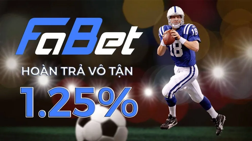 Đặc quyền VIP wwin code